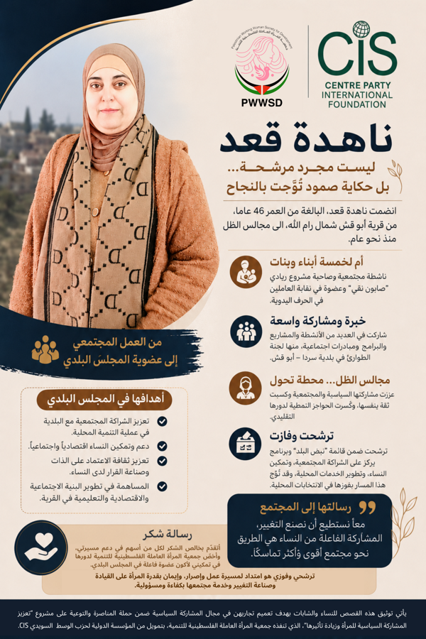 ناهد قعد