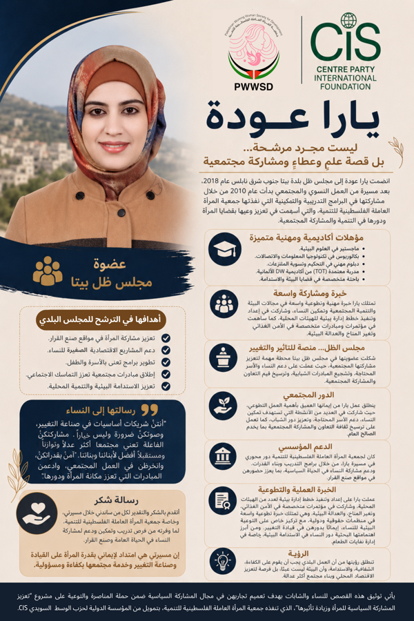 يارا عودة