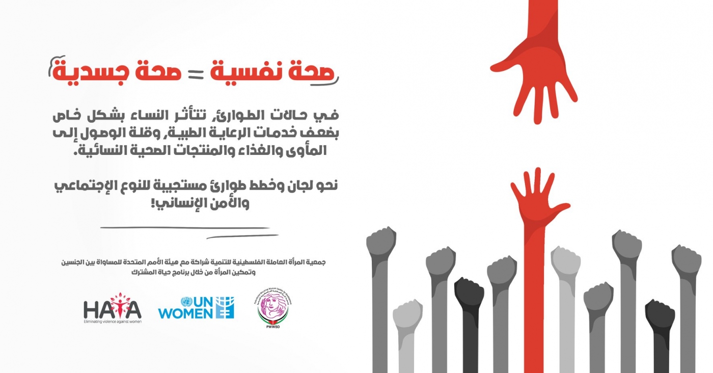 المرأة العاملة للتنمية ترحب بقرارات مجلس الوزراء حول حماية النساء وتطالب بسن قانون حماية الأسرة من العنف