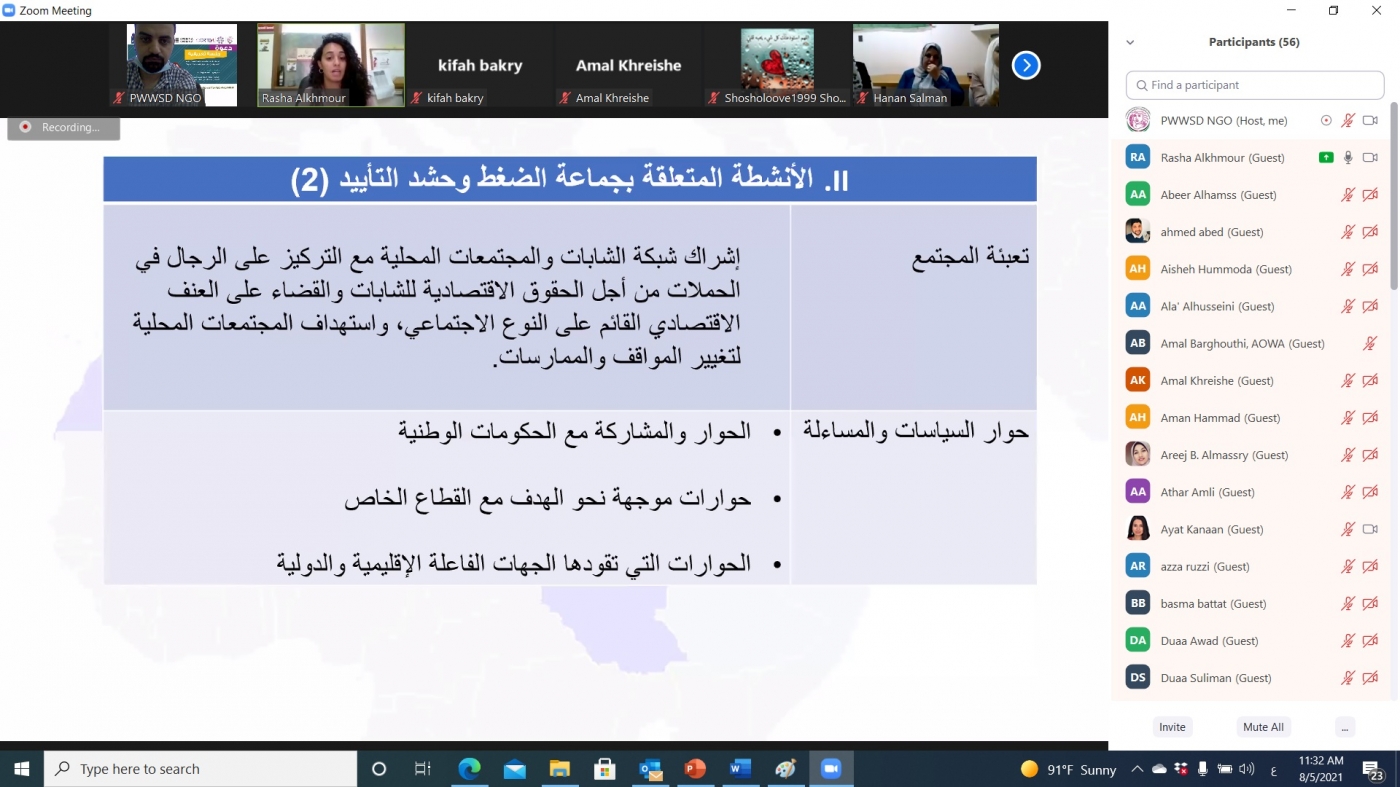 جمعية المرأة العاملة تعقد جلسة تعريفية حول برنامج النسوية من أجل حقوق النساء الاقتصادية