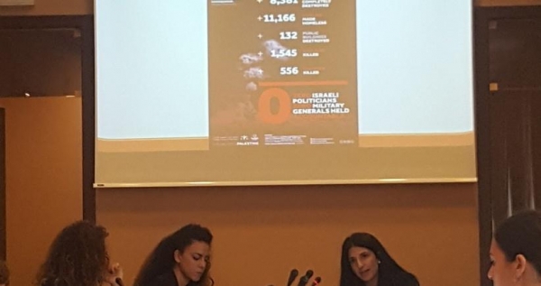 Rights, freedoms, Dignity for Palestinian Women - Justice Delayed, Justice Denied