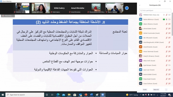 جمعية المرأة العاملة تعقد جلسة تعريفية حول برنامج النسوية من أجل حقوق النساء الاقتصادية