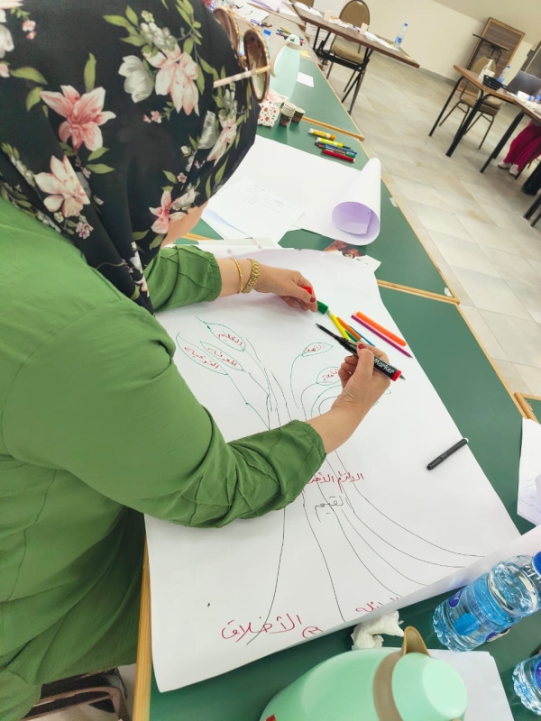 جمعية المرأة العاملة الفلسطينية للتنمية تنظم لقاء رعاية ذاتية وتخطيط في رام الله