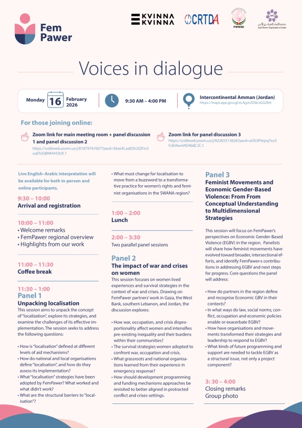 Voices in Dialogue